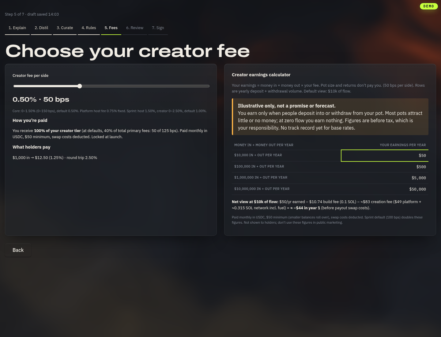 Creator fee prototype