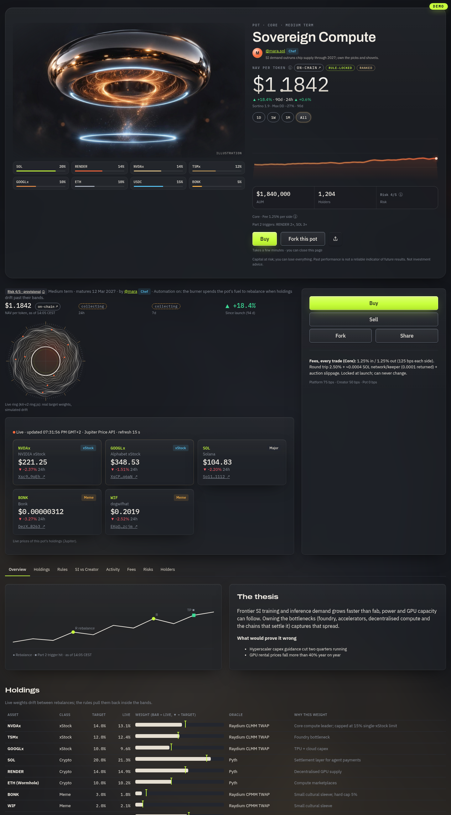 Pot page prototype