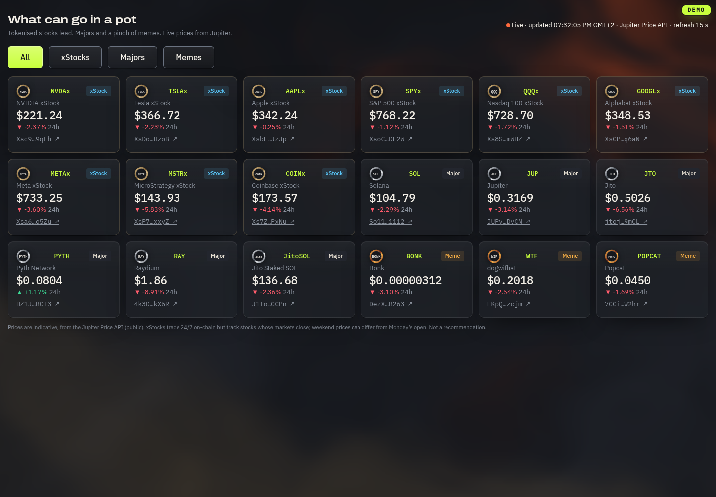 Live asset showcase